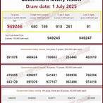 thai lottery july 1 2022